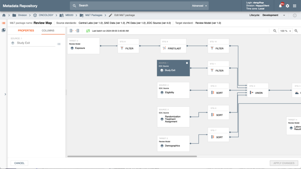 Intelligent Metadata Hub